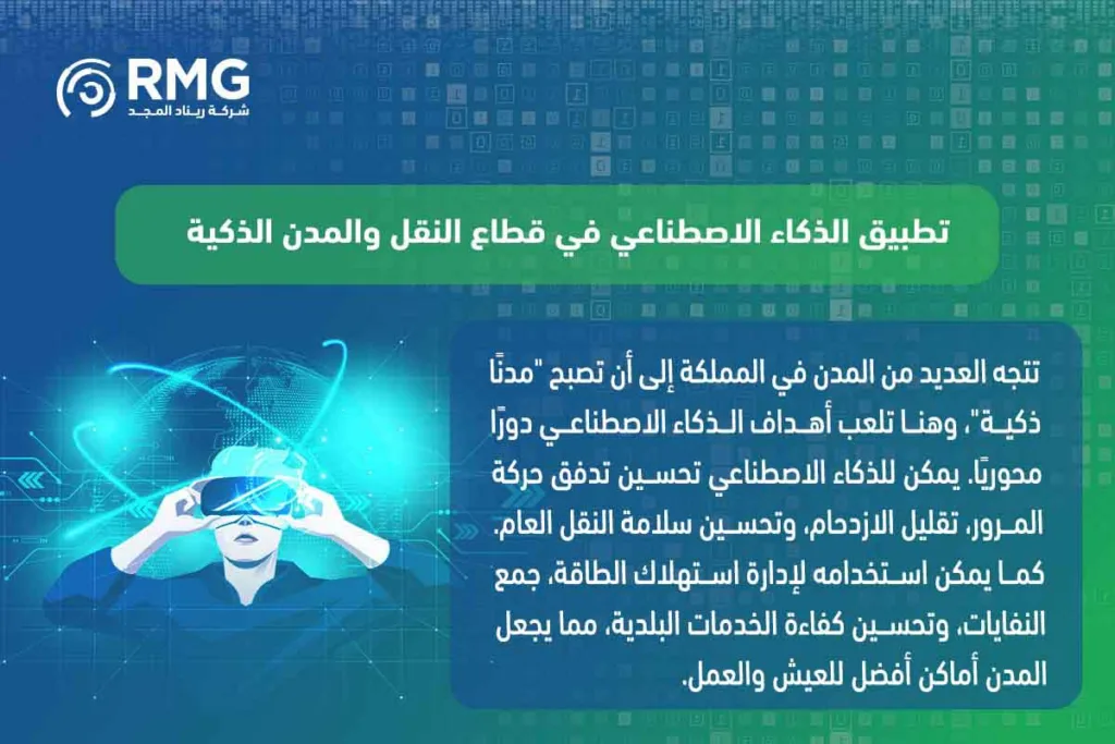 أهداف الذكاء الاصطناعي: الطريق نحو مستقبل رقمي مزدهر في المملكة