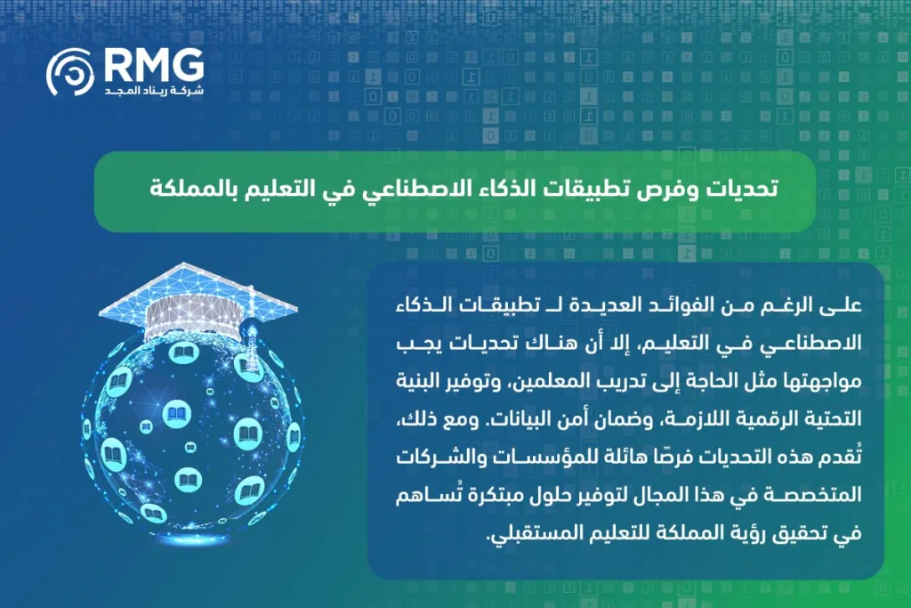 كيف تعيد تطبيقات الذكاء الاصطناعي في التعليم تشكيل مستقبل التعليم في السعودية؟