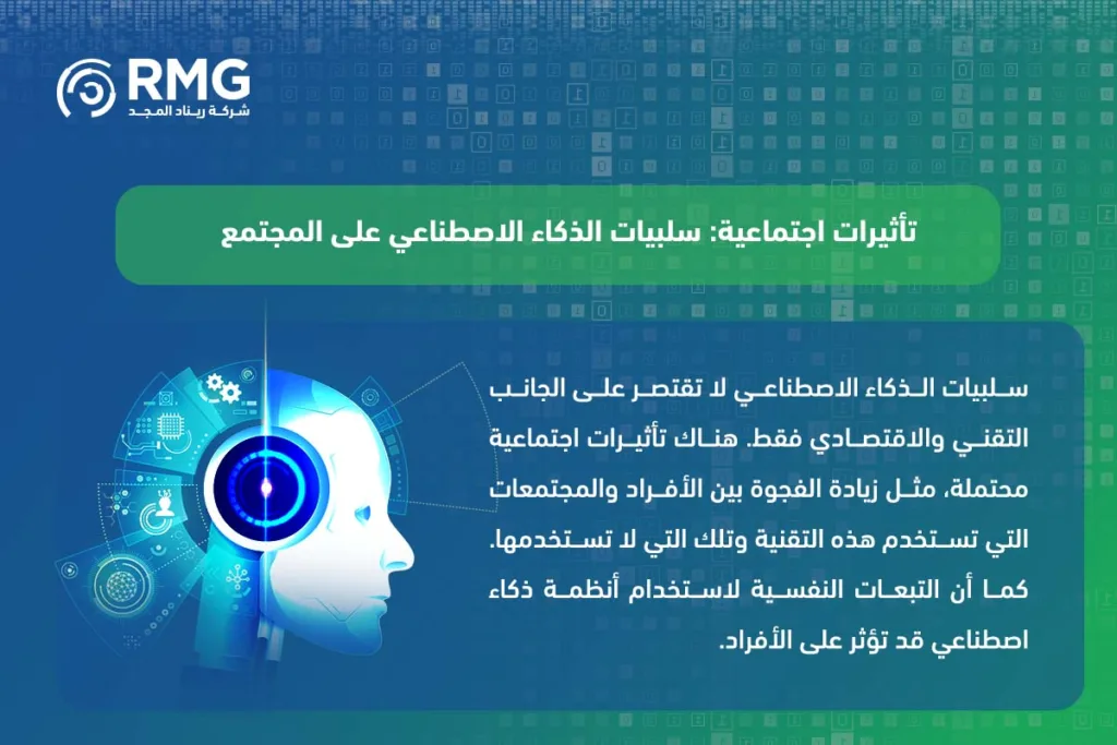 تداعيات الذكاء الاصطناعي: ما هي أبرز سلبيات الذكاء الاصطناعي على المؤسسات في السعودية؟
