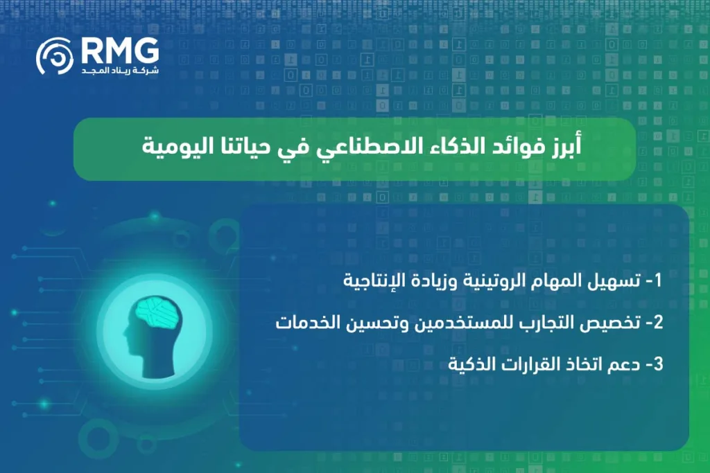 فوائد الذكاء الاصطناعي: كيف يغير مستقبل الأعمال والحياة اليومية