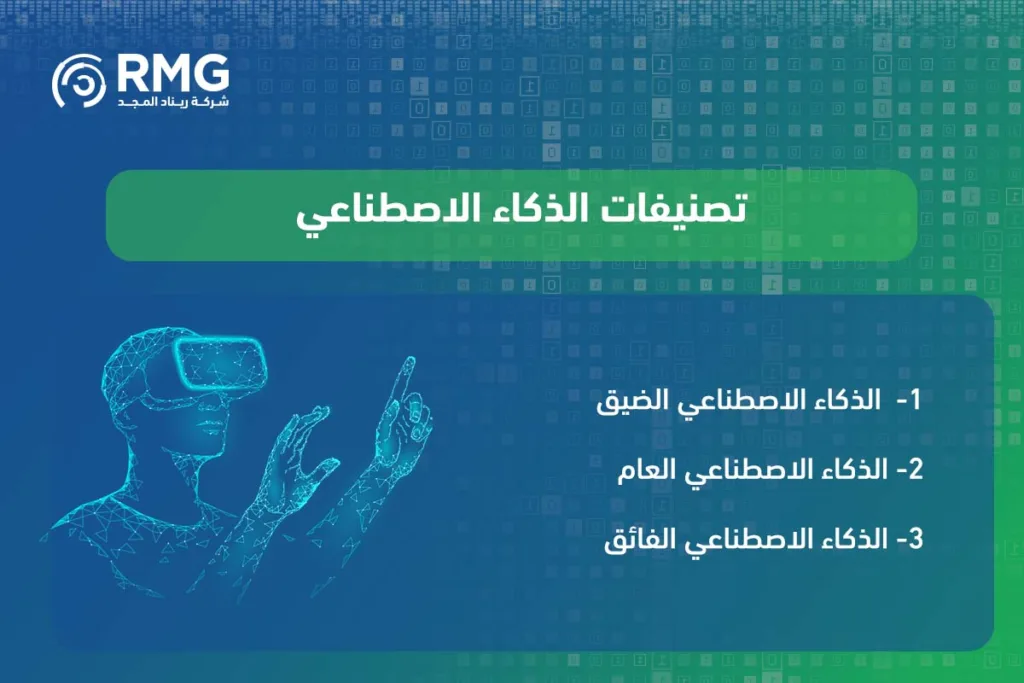 معلومات عن الذكاء الاصطناعي: كل ما تحتاج معرفته عن الذكاء الاصطناعي في السعودية 2 معلومات عن الذكاء الاصطناعي: كل ما تحتاج معرفته عن الذكاء الاصطناعي في السعودية