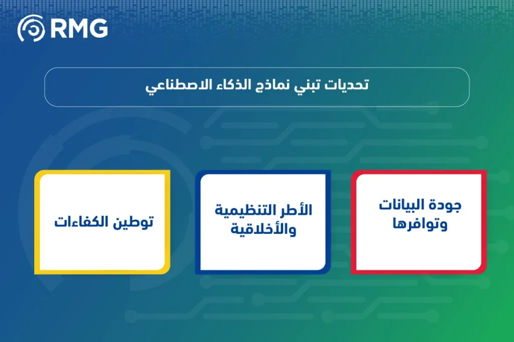 استراتيجيات-وتطبيقات-نماذج-الذكاء-الاصطناعي-في-القطاعين-العام-والخاص-بالمملكة-03.webp