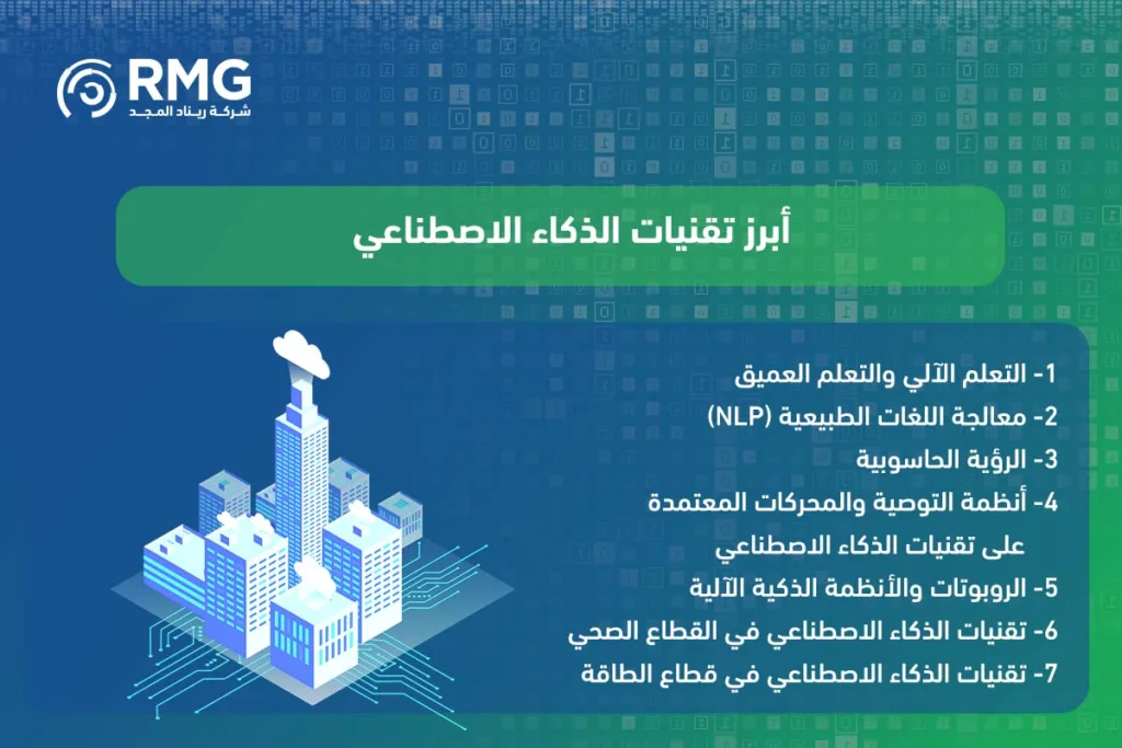 اكتشف أبرز تقنيات الذكاء الاصطناعي التي تقود الابتكار في القطاعين العام والخاص بالمملكة