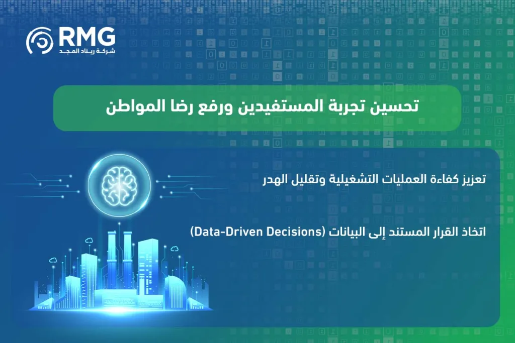 ما هو التحول الرقمي في السعودية؟ 2 ما-هوالتحول-الرقمي-في-السعودية-1.webp