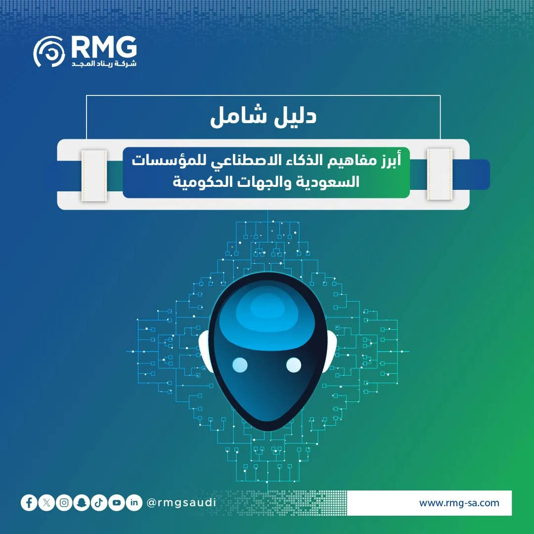 أبرز مفاهيم الذكاء الاصطناعي للمؤسسات