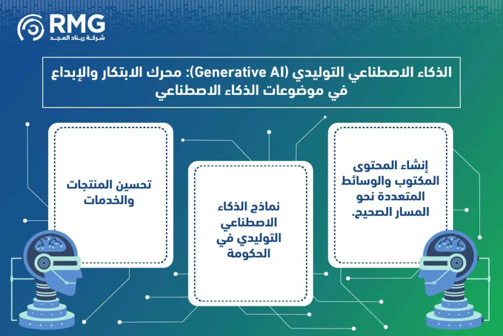 أهم موضوعات الذكاء الاصطناعي التي تدعم تحول المؤسسات في السعودية