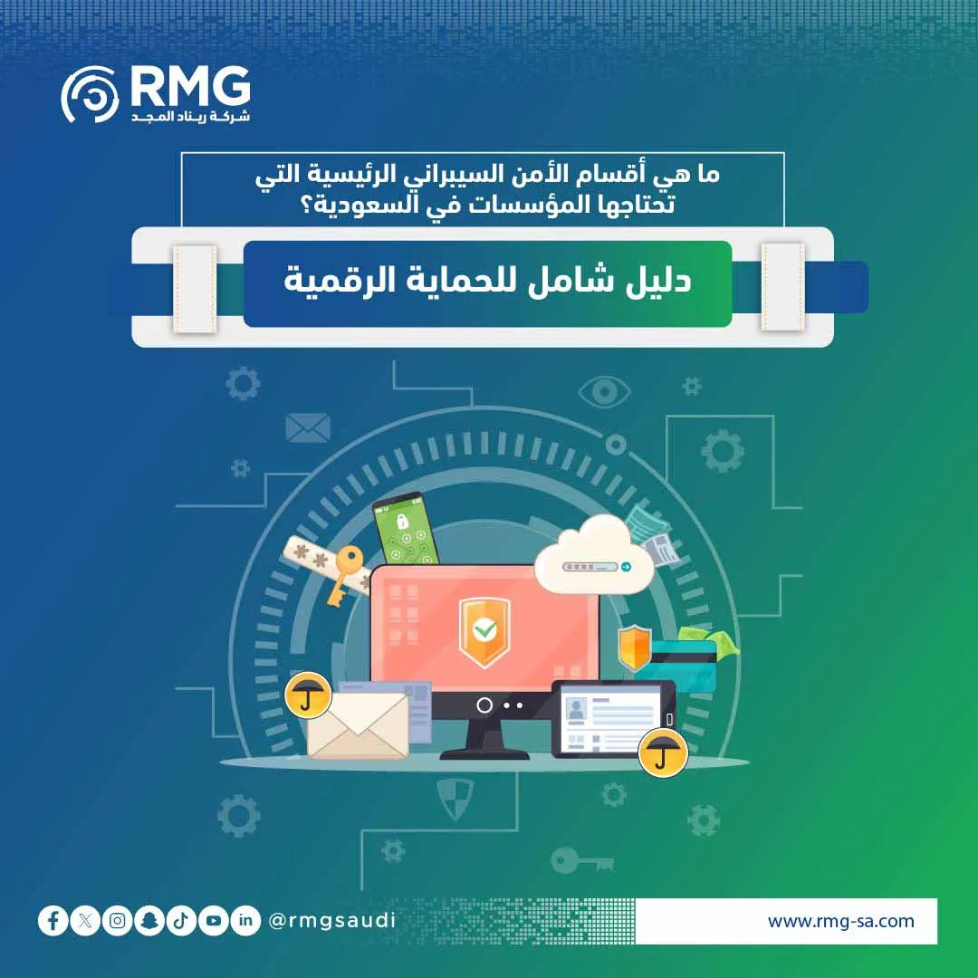 ما هي أقسام الأمن السيبراني الرئيسية التي تحتاجها المؤسسات في السعودية؟ دليل شامل للحماية الرقمية 14 اقسام-الامن-السيبراني