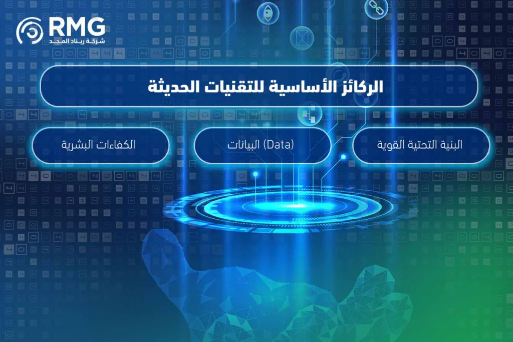 التقنيات الرقمية