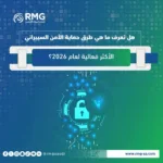 طرق حماية الأمن السيبراني