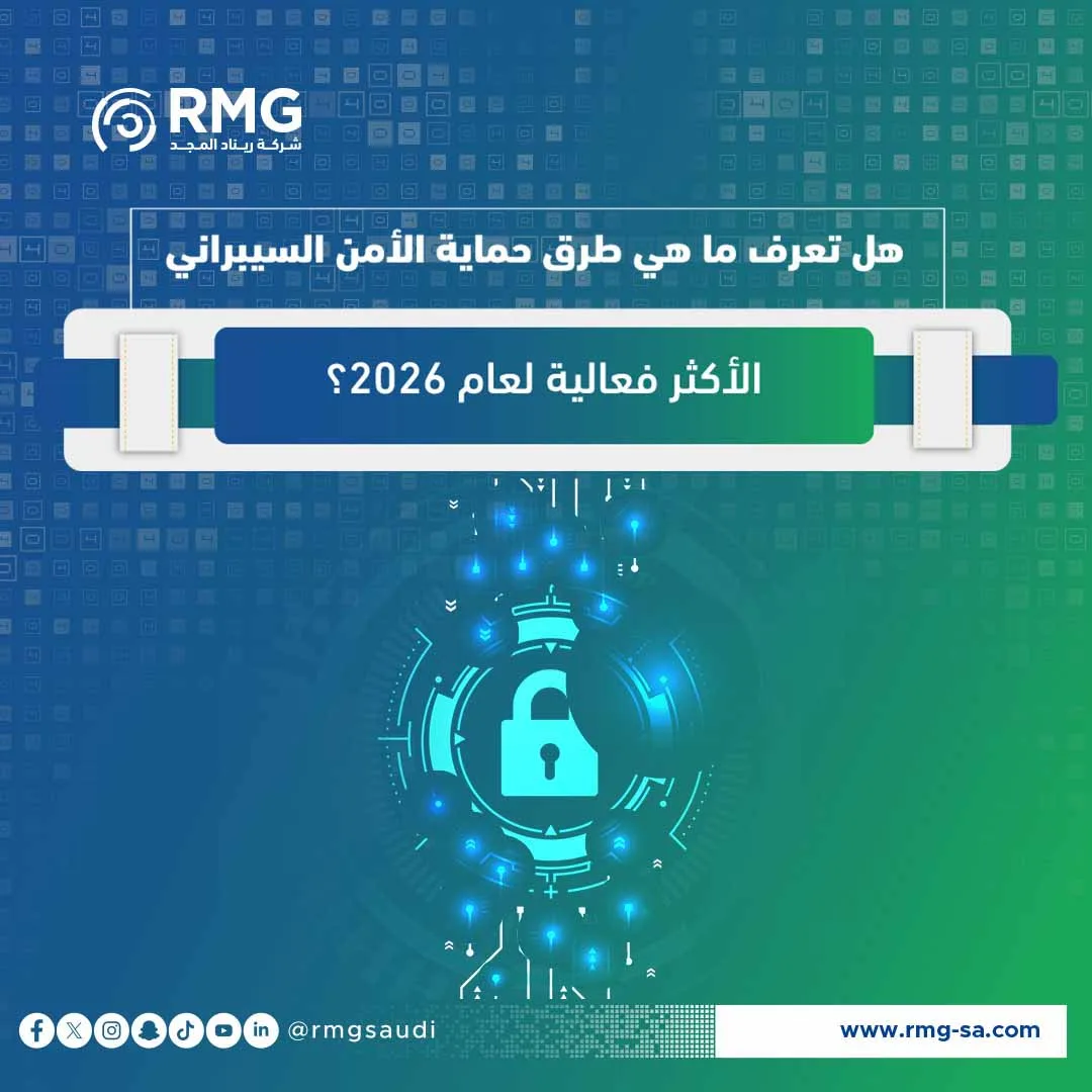 طرق حماية الأمن السيبراني