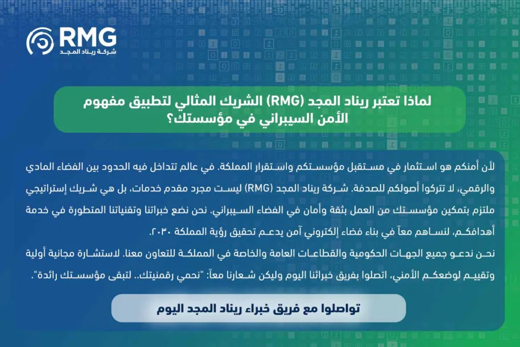 ما هو مفهوم الأمن السيبراني وأهميته في حماية المنظمات بالمملكة