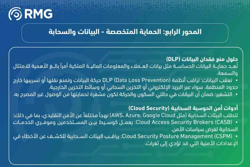 ما-هي-أدوات-الأمن-السيبراني