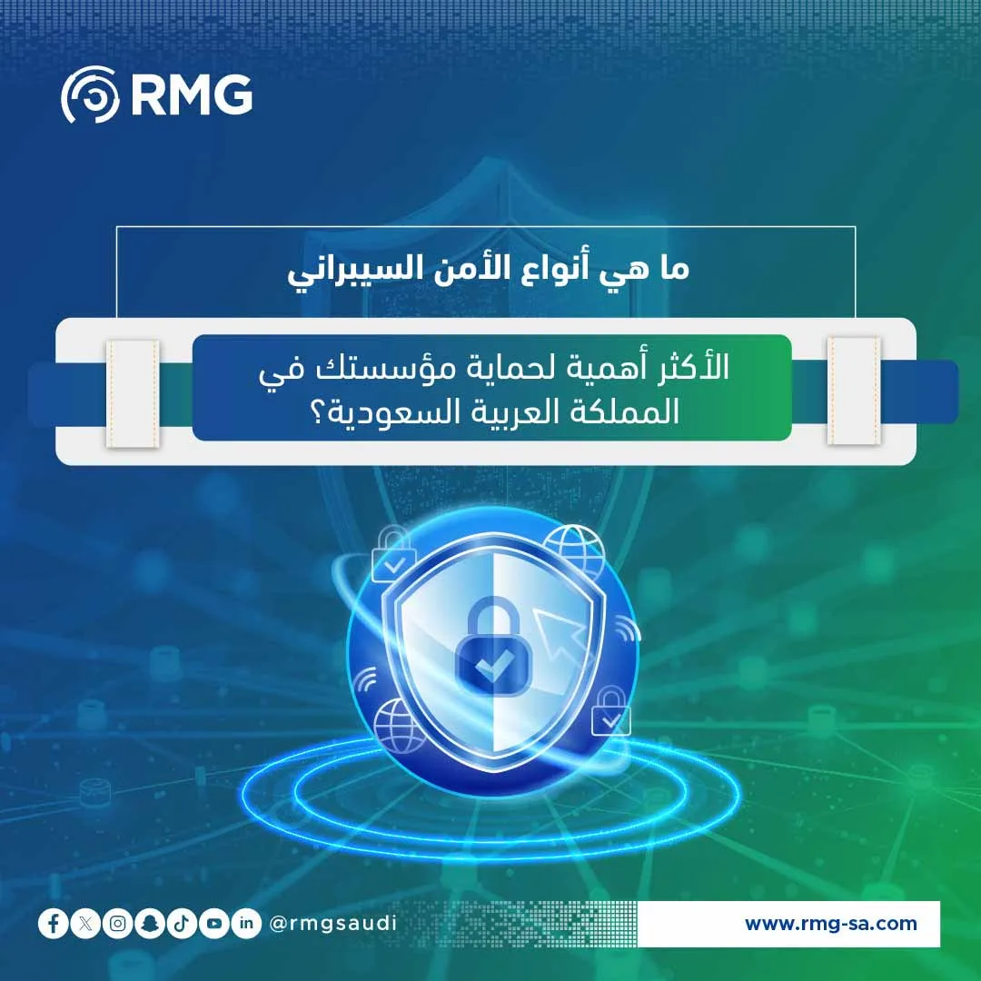 ما-هي-أنواع-الأمن-السيبراني