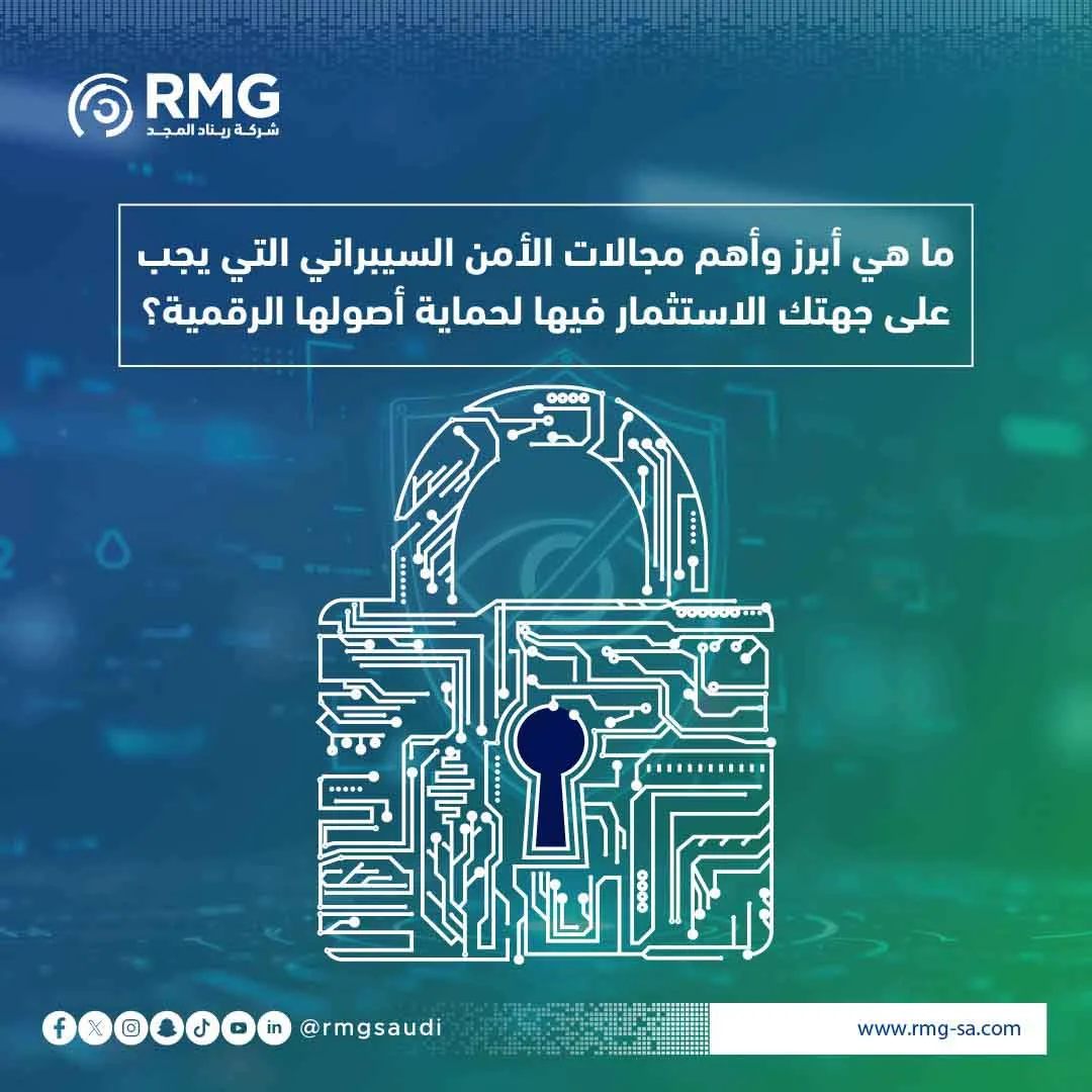 مجالات-الامن-السيبراني