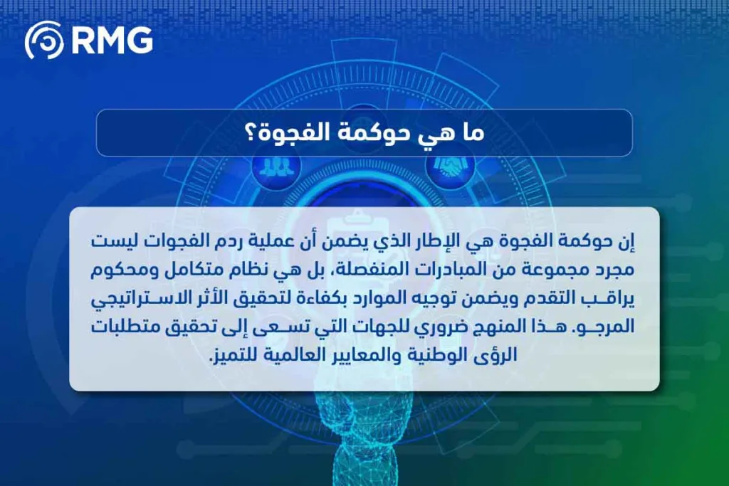 حوكمة الفجوة