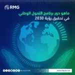 ماهو-برنامج-التحول-الرقمي