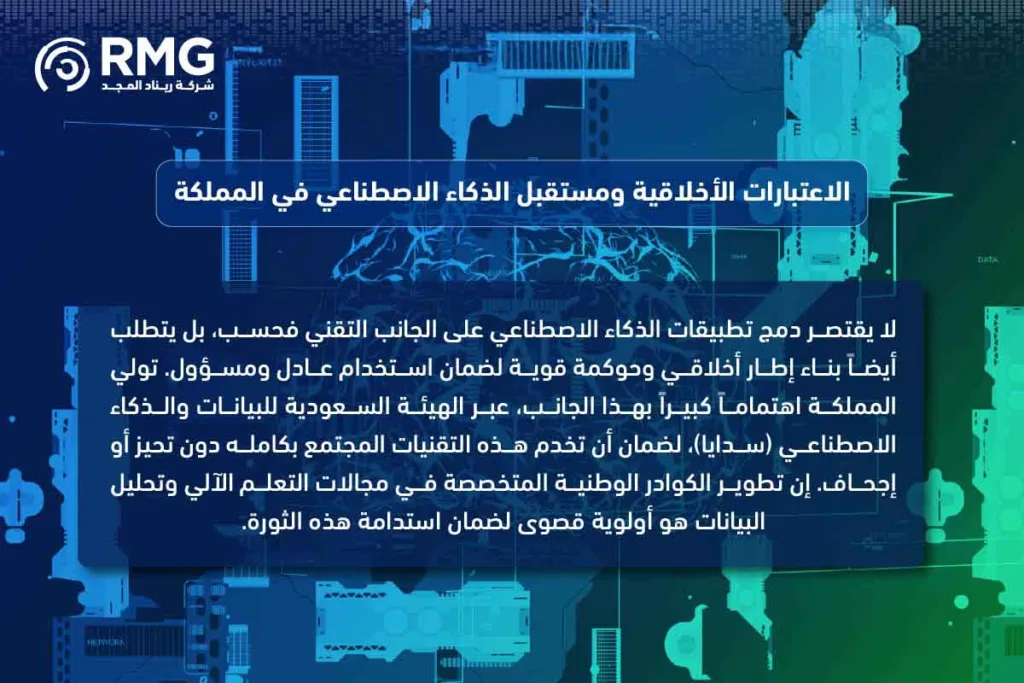 ما هي أبرز تطبيقات الذكاء الاصطناعي التي تدعم التحول الرقمي وكفاءة الأعمال في السعودية؟ 2 تطبيقات-الذكاء-الاصطناعي
